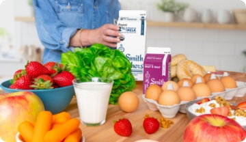 Same Time Every Week